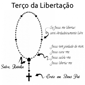 Terco_da_Libertacao-Livres-de-Todo-Mal-3