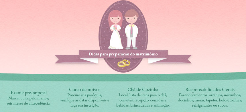 Infografico - passo para casamento
