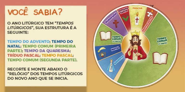 Calendário Ou Tempo Litúrgico - Riqueza Da Fé Católica