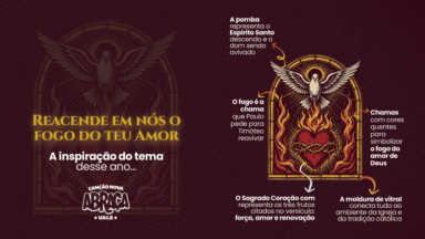 Tudo começou com a inspiração