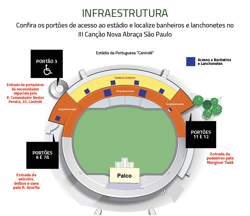 Como chegar ao Estádio da Portuguesa – Informações gerais e dicas | São ...